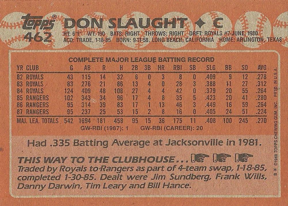 Don Slaught  baseball card collectible - Main Image 2