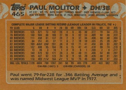 Paul Molitor  baseball card collectible - Main Image 2