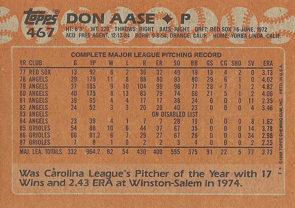 Don Aase  baseball card collectible - Main Image 2