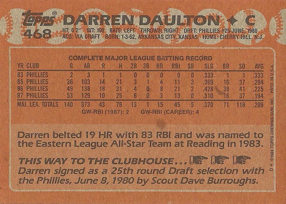 Darren Daulton  baseball card collectible - Main Image 2