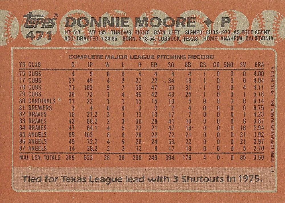 Donnie Moore  baseball card collectible - Main Image 2