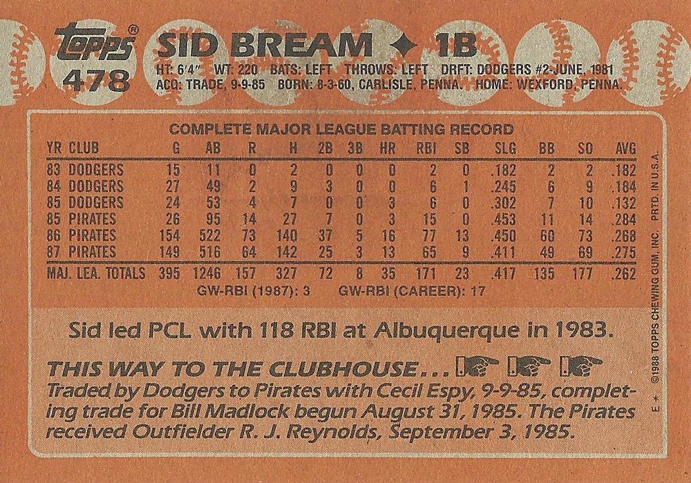 Sid Bream  baseball card collectible - Main Image 2