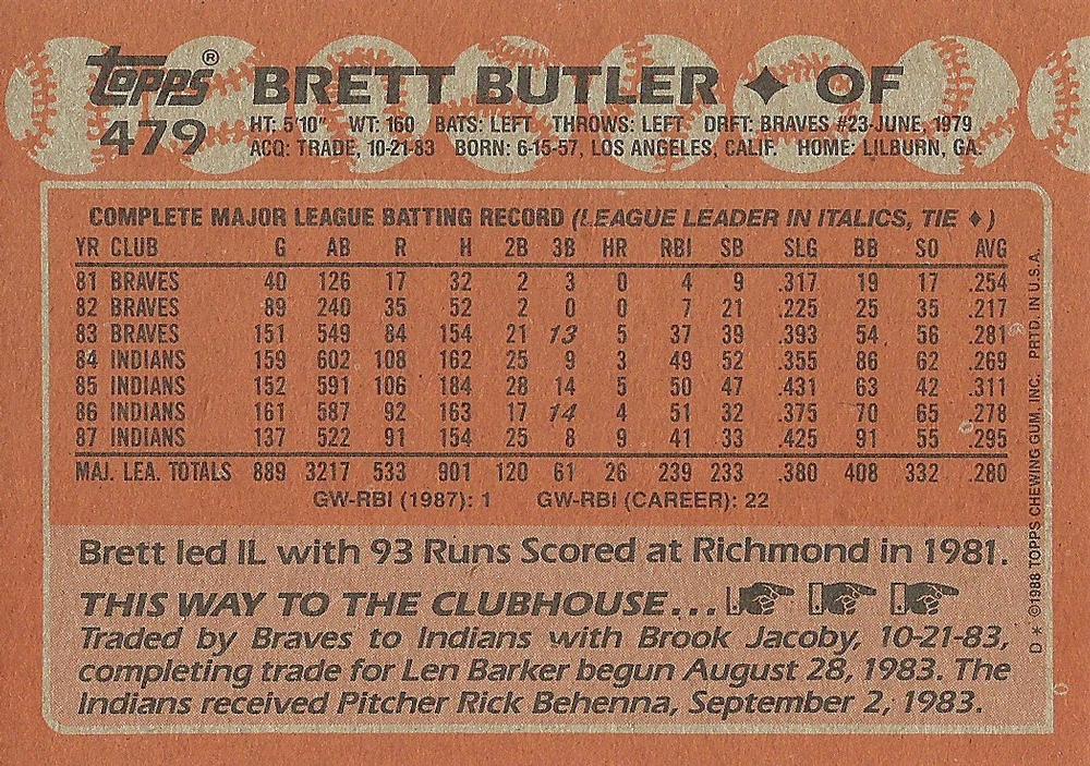 Brett Butler  baseball card collectible - Main Image 2