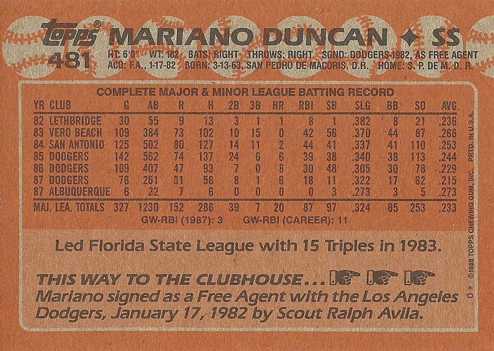Mariano Duncan  baseball card collectible - Main Image 2