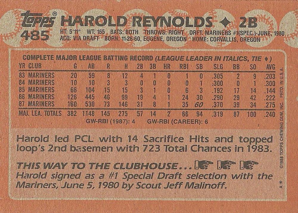 Harold Reynolds  baseball card collectible - Main Image 2