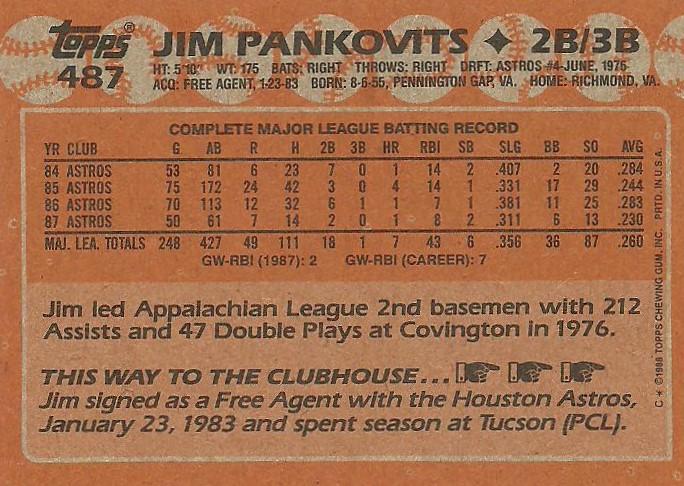 Jim Pankovits  baseball card collectible - Main Image 2