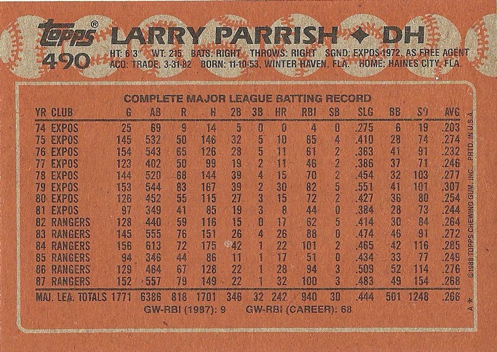 Larry Parrish  baseball card collectible - Main Image 2