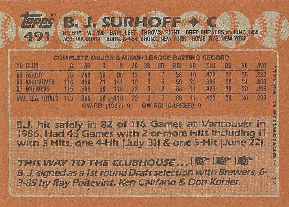 B.J. Surhoff  baseball card collectible - Main Image 2