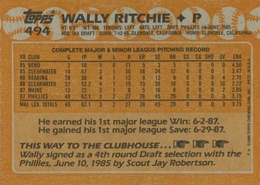 Wally Ritchie  baseball card collectible - Main Image 2