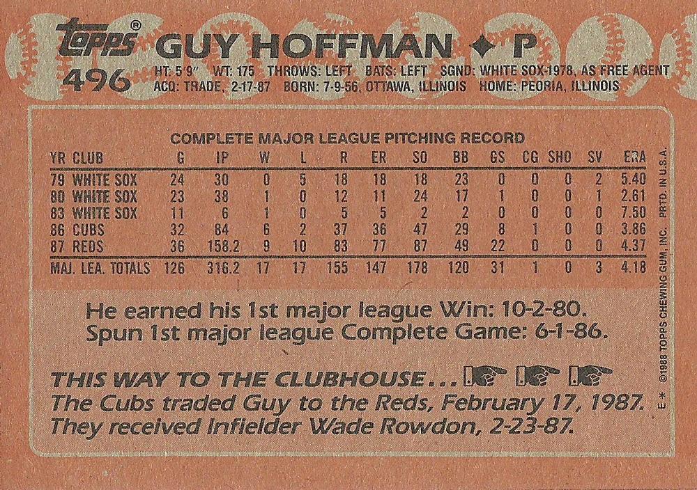 Guy Hoffman  baseball card collectible - Main Image 2