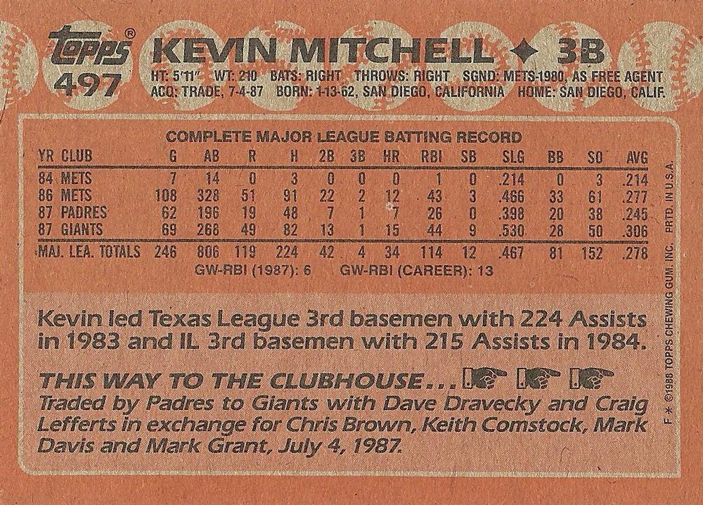 Kevin Mitchell  baseball card collectible - Main Image 2