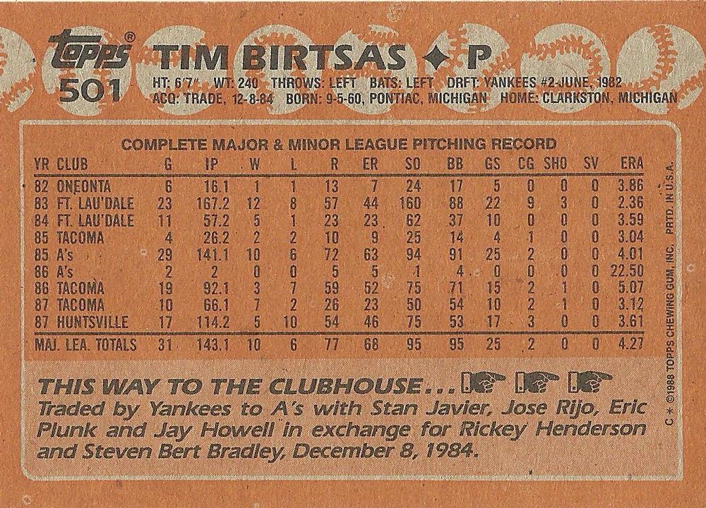 Tim Birtsas  baseball card collectible - Main Image 2