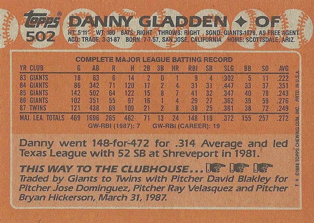 Danny Gladden  baseball card collectible - Main Image 2