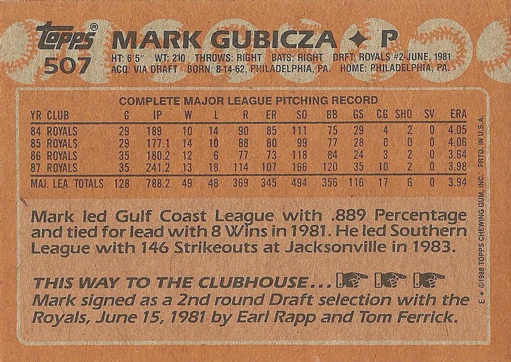 Mark Gubicza  baseball card collectible - Main Image 2