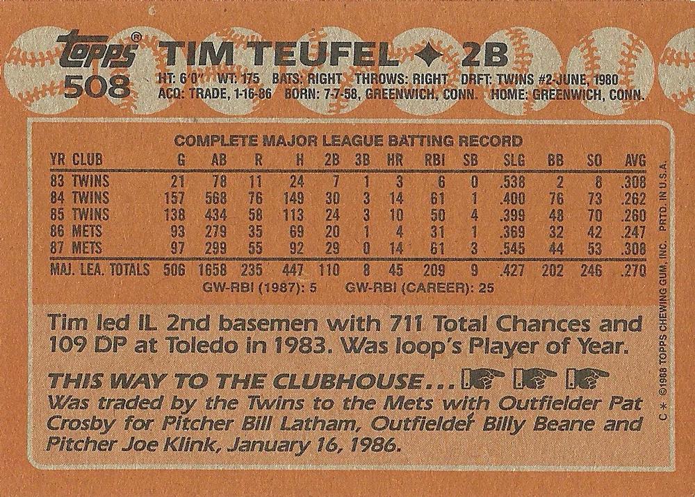 Tim Teufel  baseball card collectible - Main Image 2