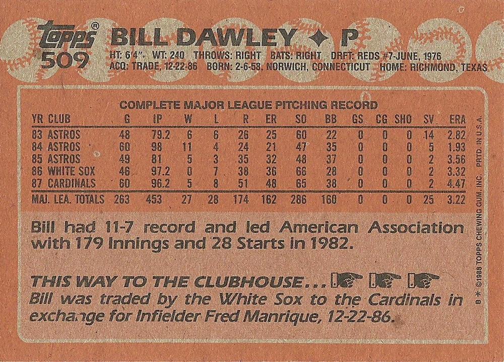 Bill Dawley  baseball card collectible - Main Image 2