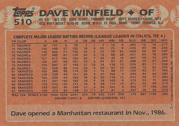 Dave Winfield  baseball card collectible - Main Image 2