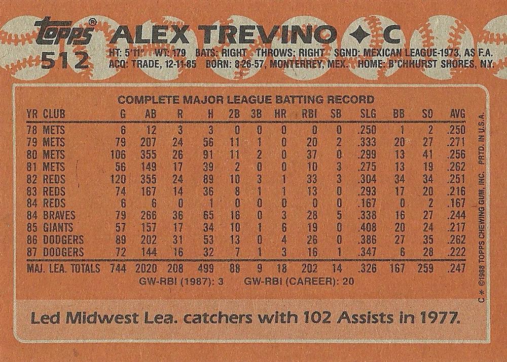 Alex Trevino  baseball card collectible - Main Image 2