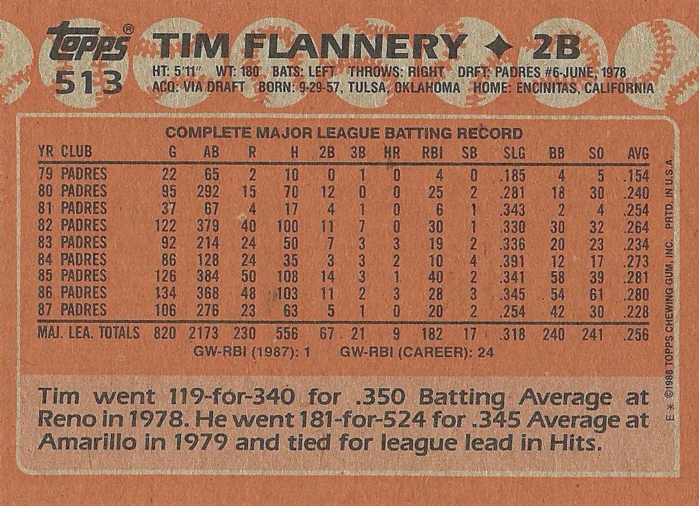 Tim Flannery  baseball card collectible - Main Image 2