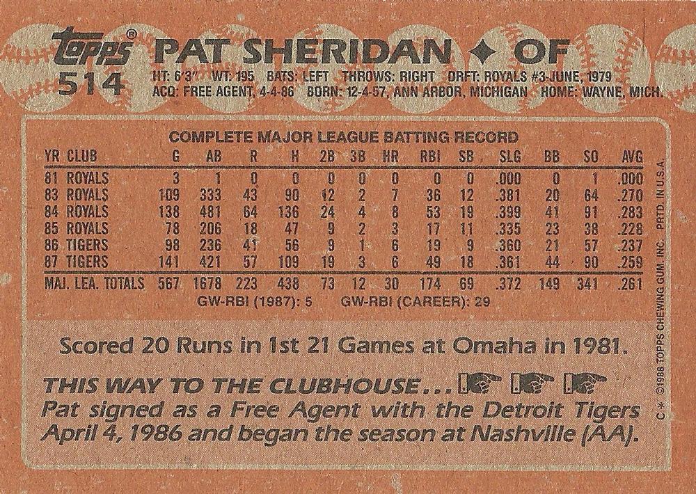 Pat Sheridan  baseball card collectible - Main Image 2