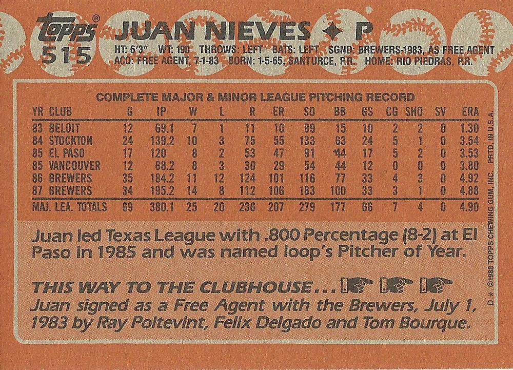 Juan Nieves  baseball card collectible - Main Image 2