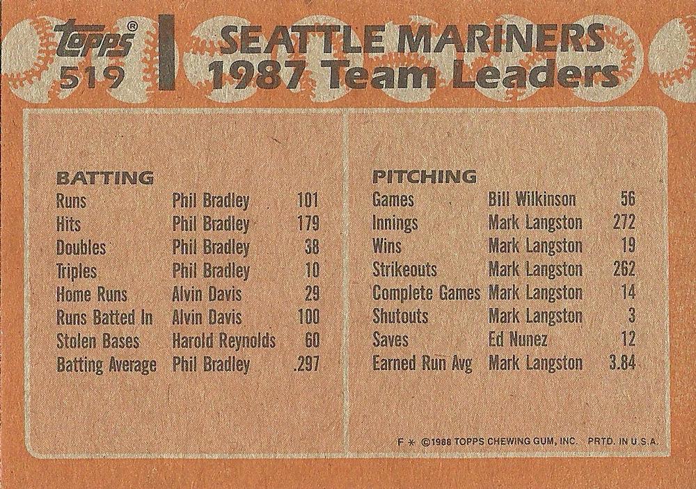 Mariners Leaders  baseball card collectible - Main Image 2