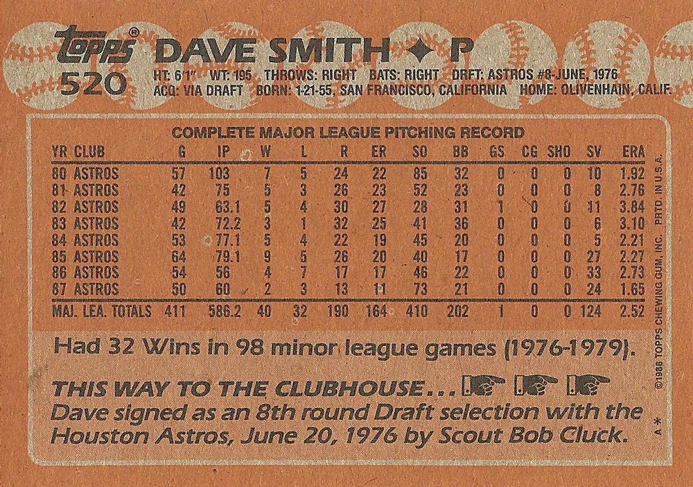 Dave Smith  baseball card collectible - Main Image 2
