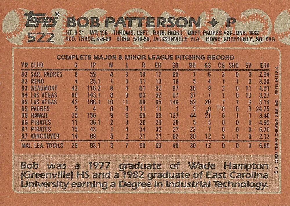 Bob Patterson  baseball card collectible - Main Image 2