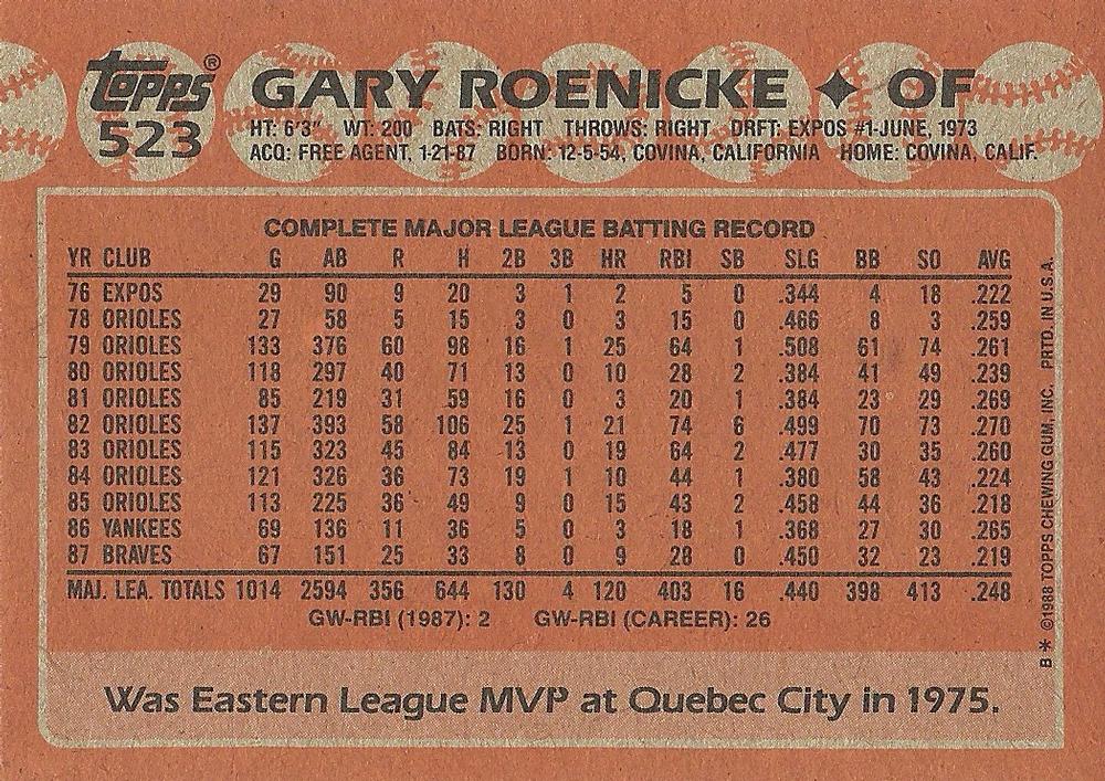 Gary Roenicke  baseball card collectible - Main Image 2