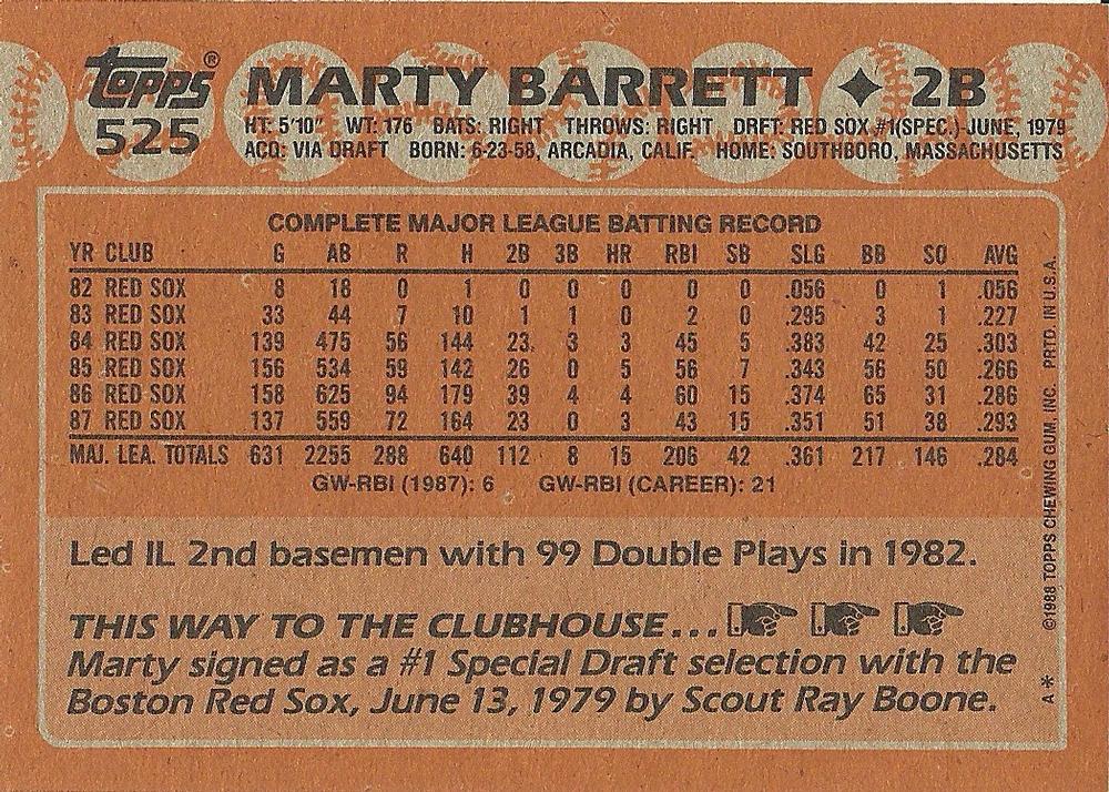 Marty Barrett  baseball card collectible - Main Image 2