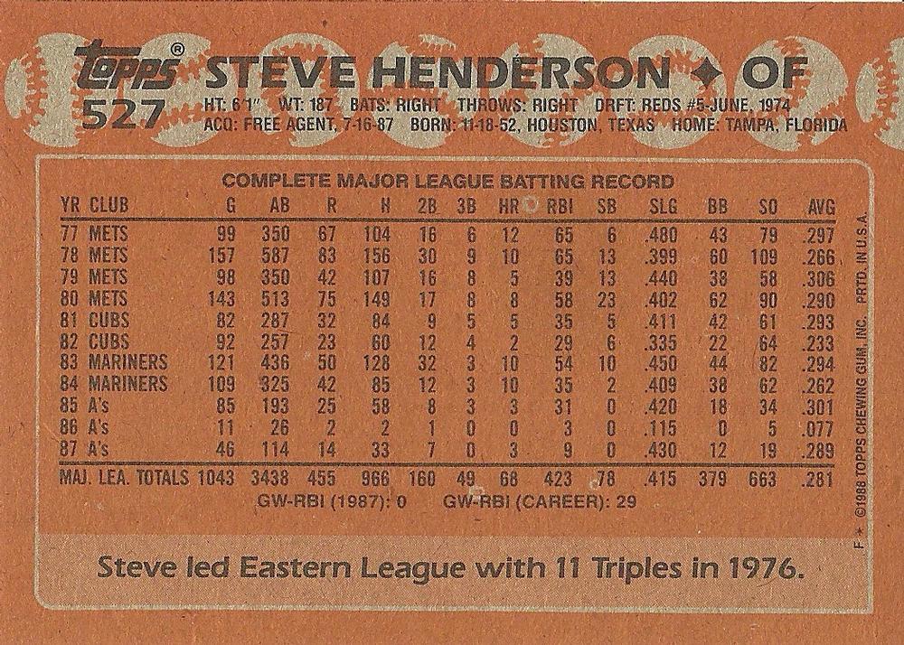 Steve Henderson  baseball card collectible - Main Image 2
