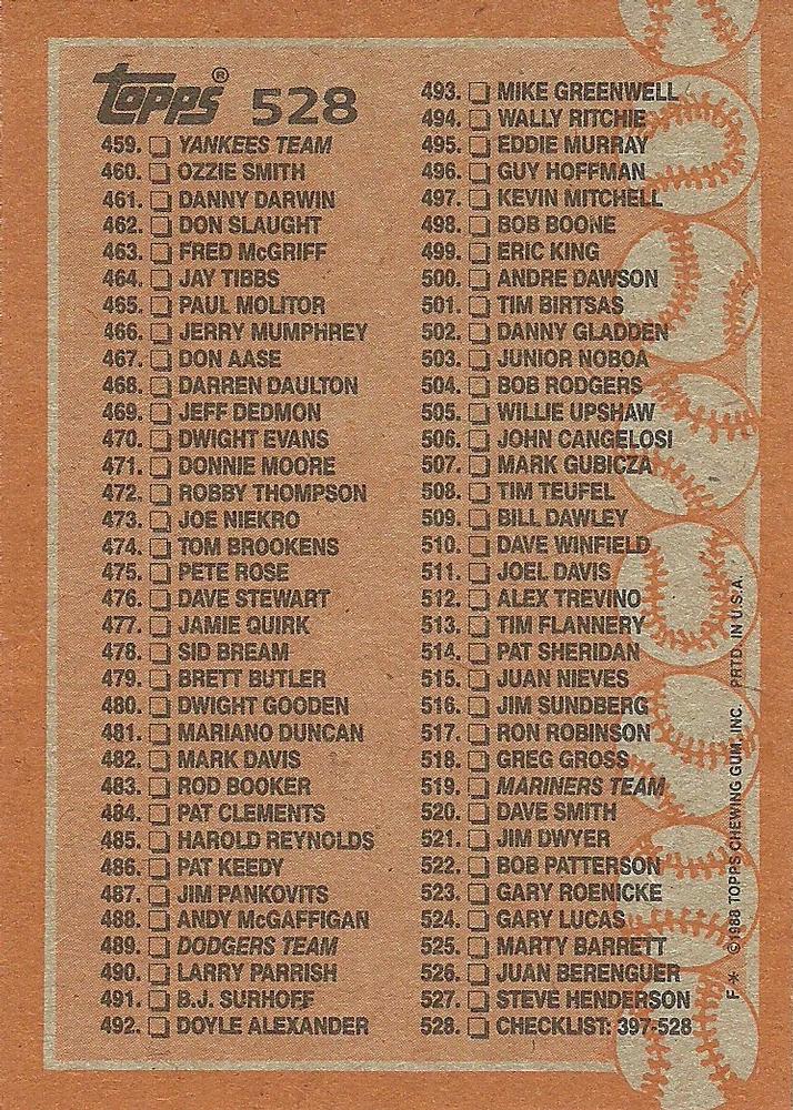 Checklist: 397-528  baseball card collectible - Main Image 2