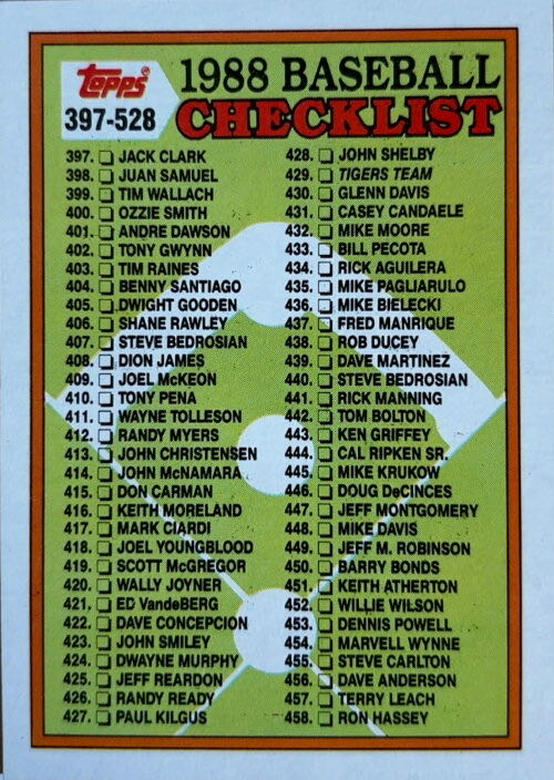 Checklist: 397-528  baseball card collectible - Main Image 3
