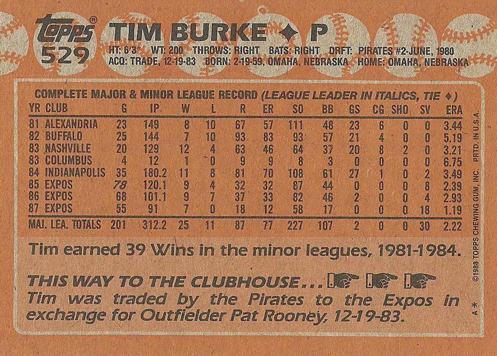 Tim Burke  baseball card collectible - Main Image 2