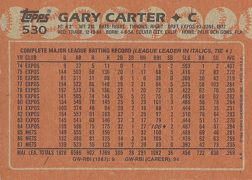 Gary Carter  baseball card collectible - Main Image 2