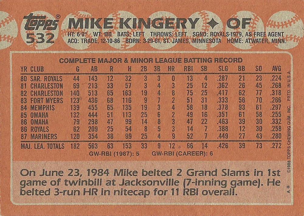 Mike Kingery  baseball card collectible - Main Image 2