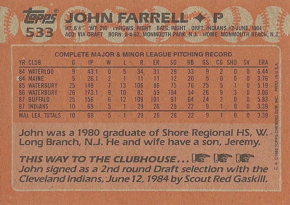 John Farrell  baseball card collectible - Main Image 2