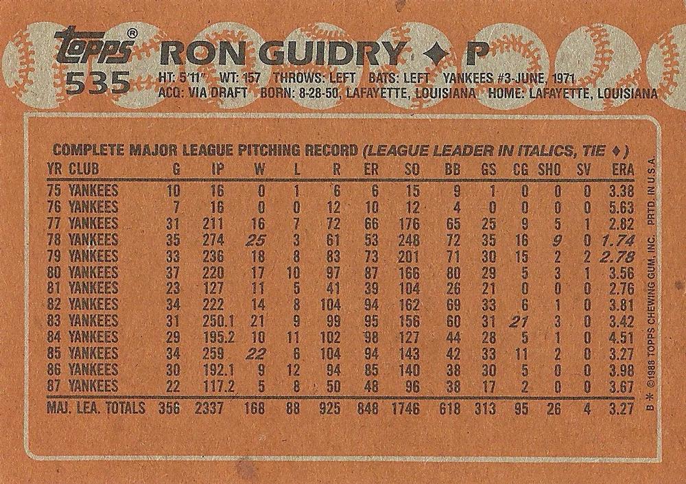 Ron Guidry  baseball card collectible - Main Image 2