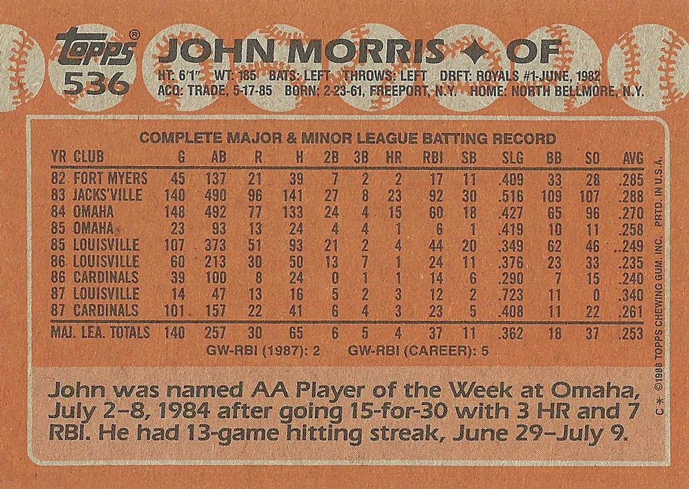 John Morris  baseball card collectible - Main Image 2