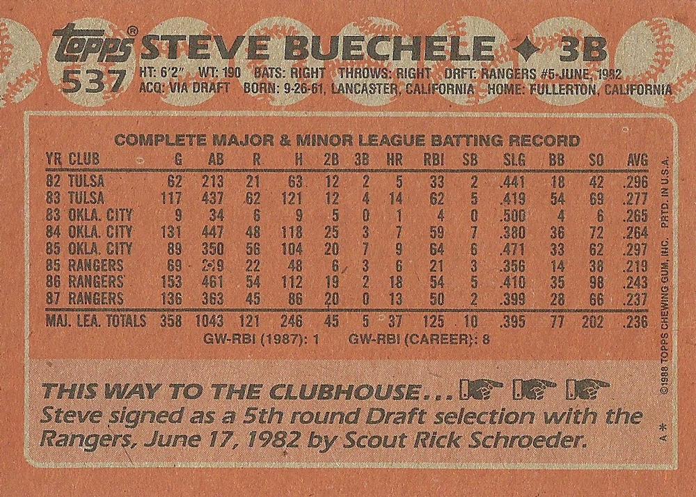 Steve Buechele  baseball card collectible - Main Image 2
