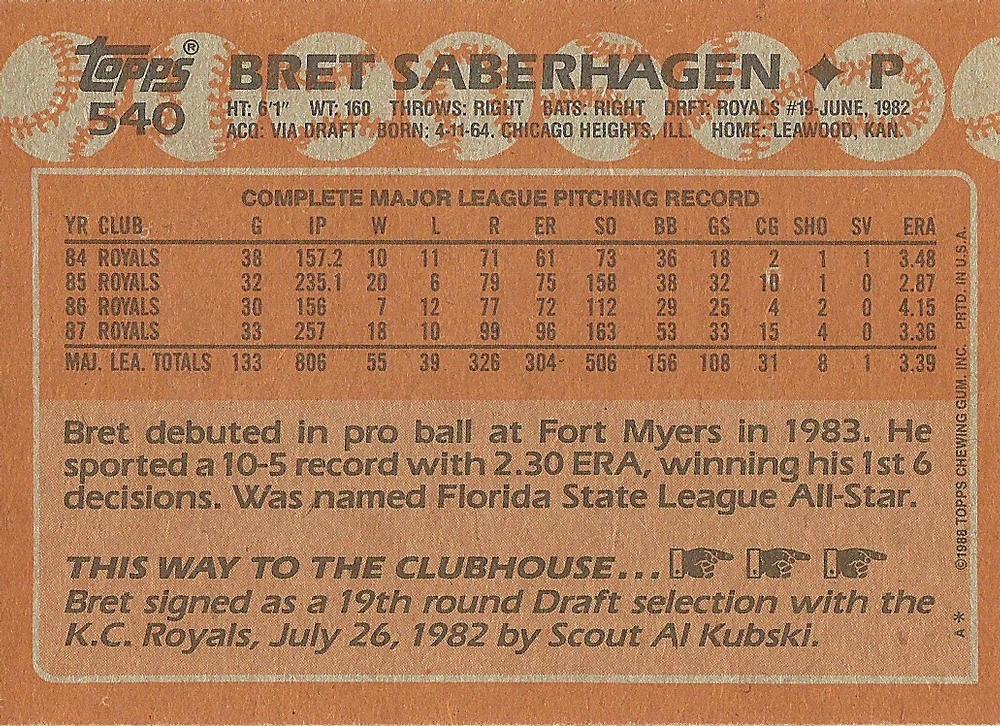 Bret Saberhagen  baseball card collectible - Main Image 2