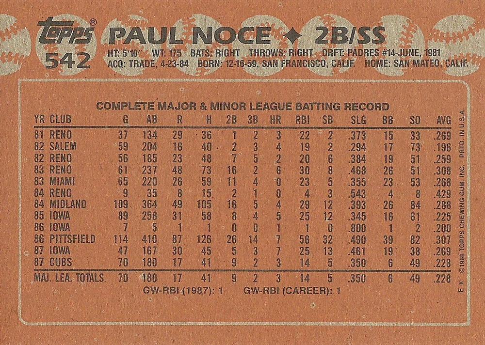 Paul Noce  baseball card collectible - Main Image 2