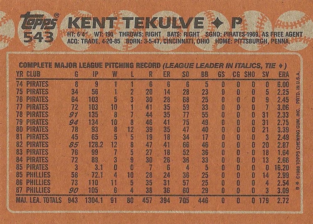 Kent Tekulve  baseball card collectible - Main Image 2