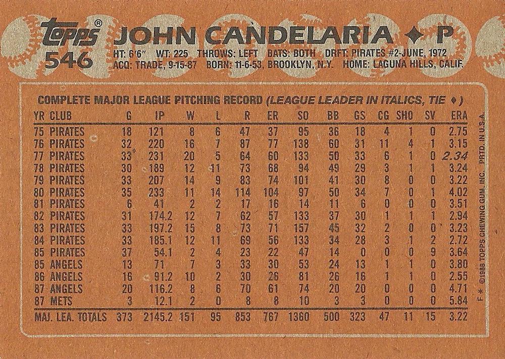 John Candelaria  baseball card collectible - Main Image 2