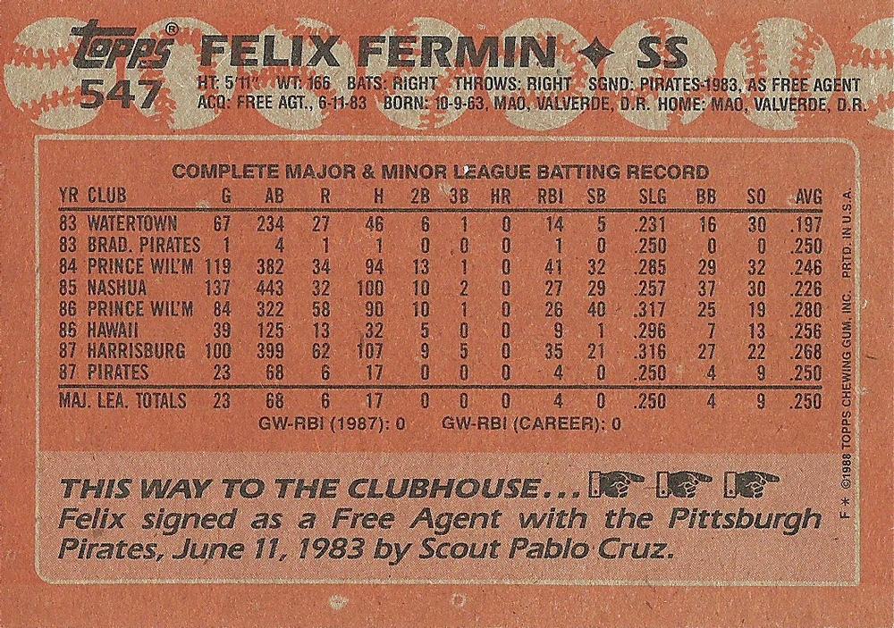 Felix Fermin  baseball card collectible - Main Image 2