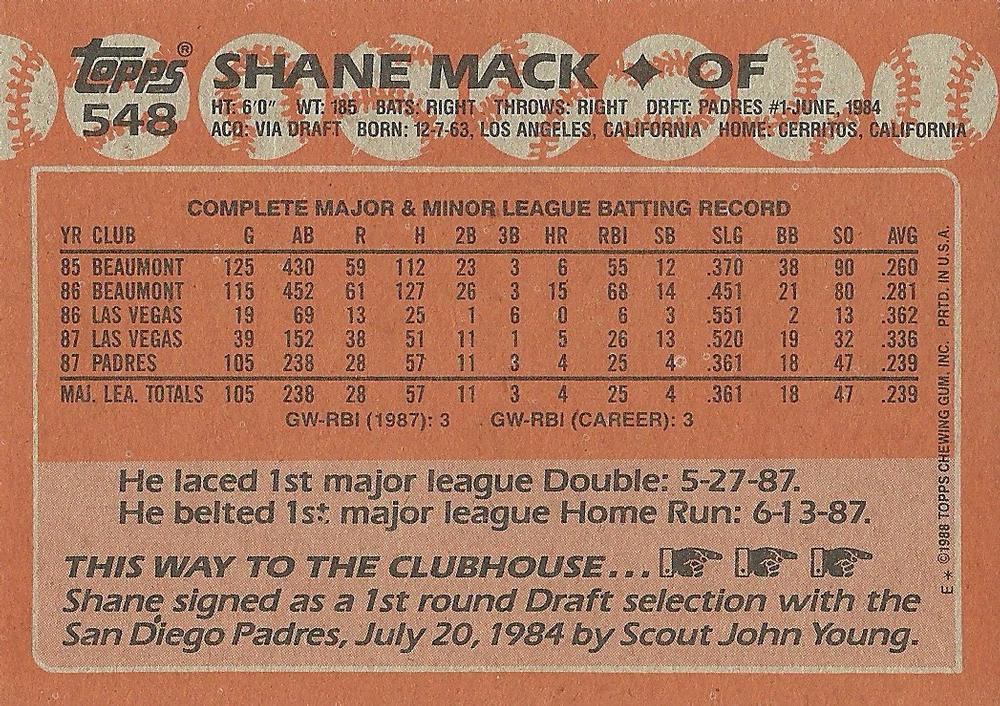 Shane Mack  baseball card collectible - Main Image 2
