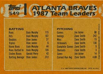 Braves Leaders  baseball card collectible - Main Image 2