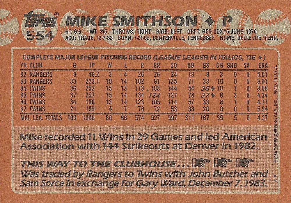 Mike Smithson  baseball card collectible - Main Image 2