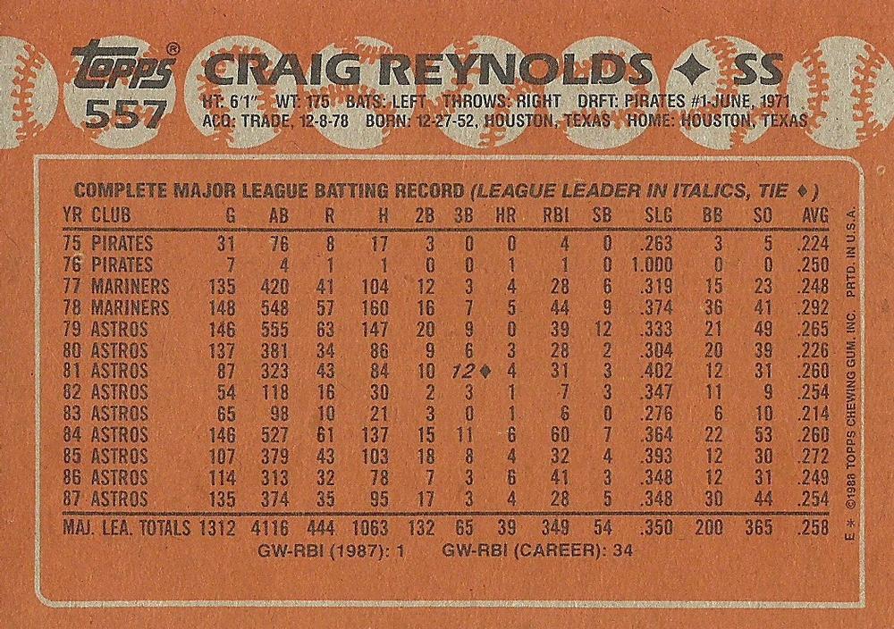 Craig Reynolds  baseball card collectible - Main Image 2