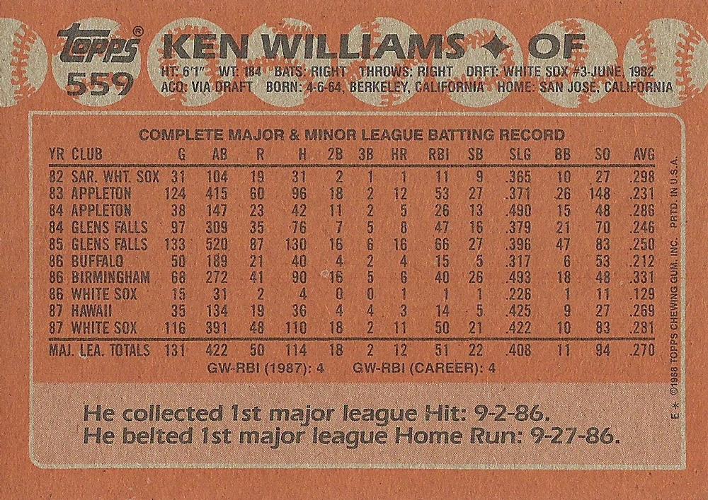 Ken Williams  baseball card collectible - Main Image 2